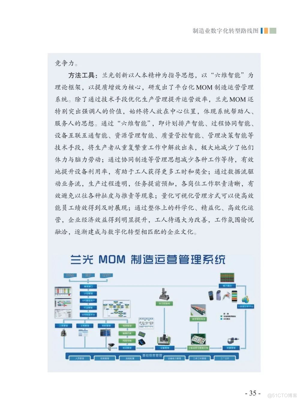 2021制造业数字化转型路线图_大数据_54