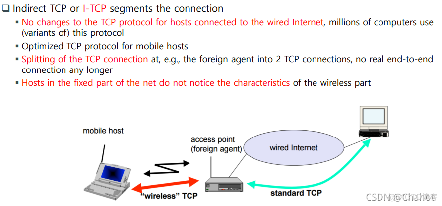 【移动网络】Ch. 2 移动网络基本原理 (Part2. 移动管理与无线网络TCP/IP协议)_tcp/ip_11