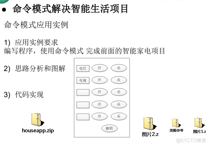 命令模式_听韩顺平课笔记_源码分析_05