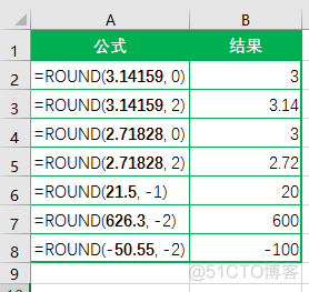 excel四舍五入取整_取整