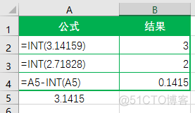 excel四舍五入取整_IT_06