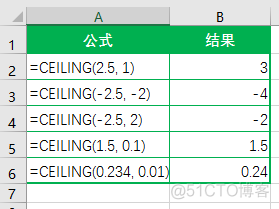 excel四舍五入取整_IT_05