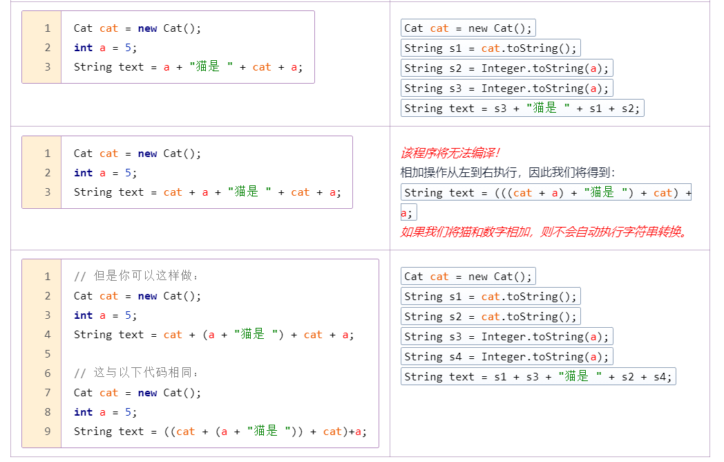 CodeGym自学笔记13——练习_java_06