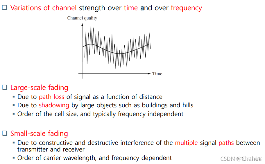 【移动网络】Ch. 2 移动网络基本原理 (Part1. 无线信道与数据率)_无线通信
