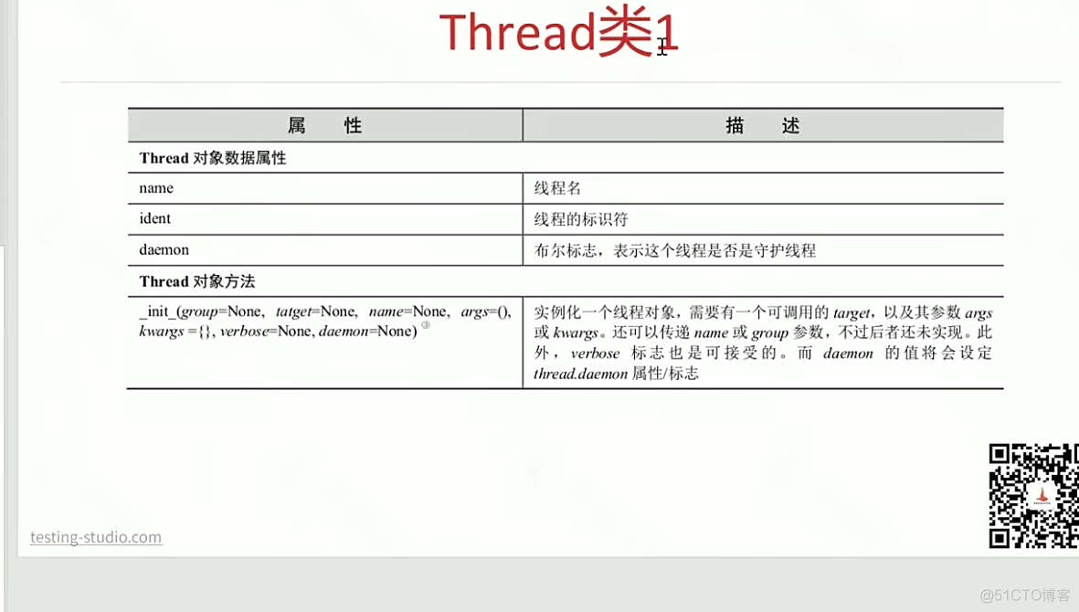 python多线程处理_同步机制_03