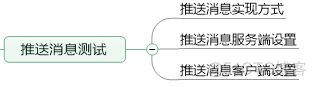 【移动App测试】专项测试&客户端性能测试_客户端_04