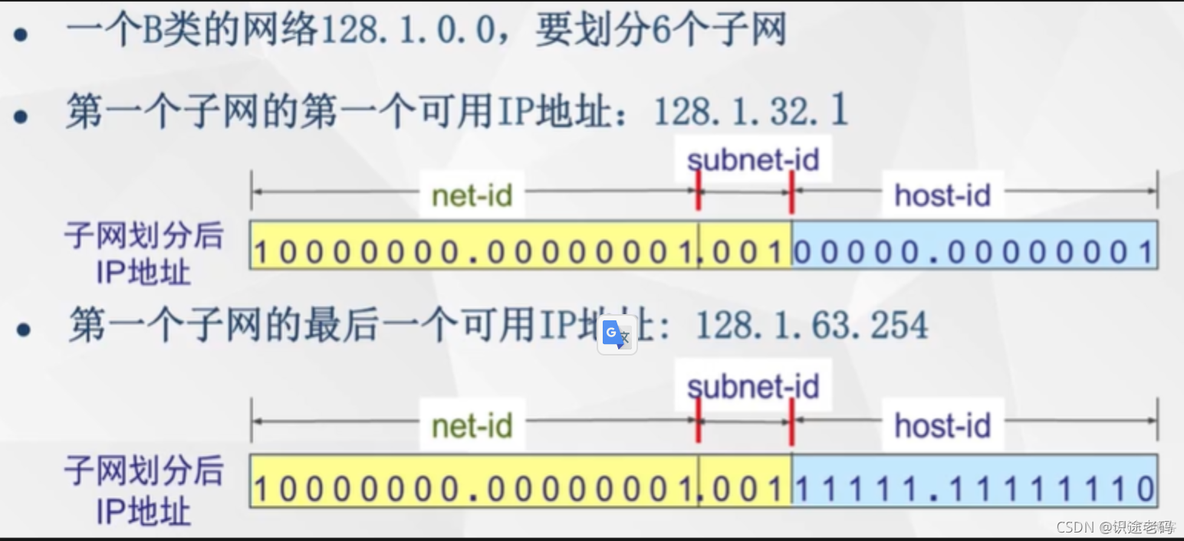 IP子网划分方法_子网划分_02