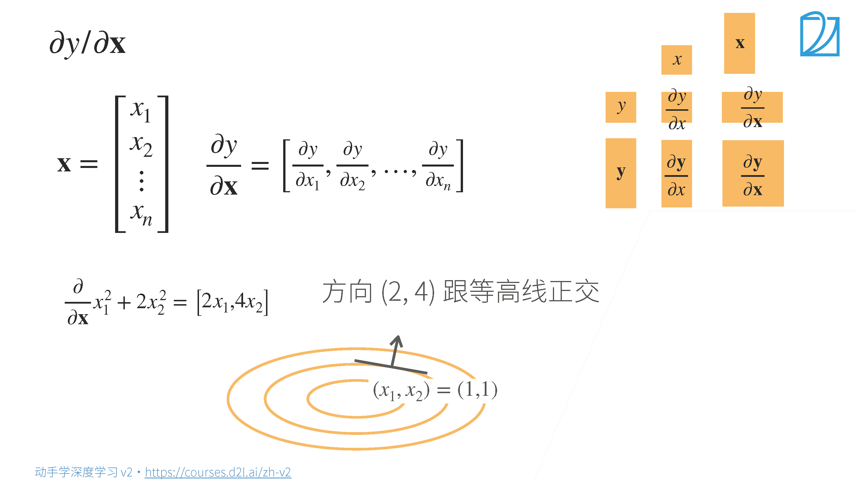 矩阵计算_深度学习_05