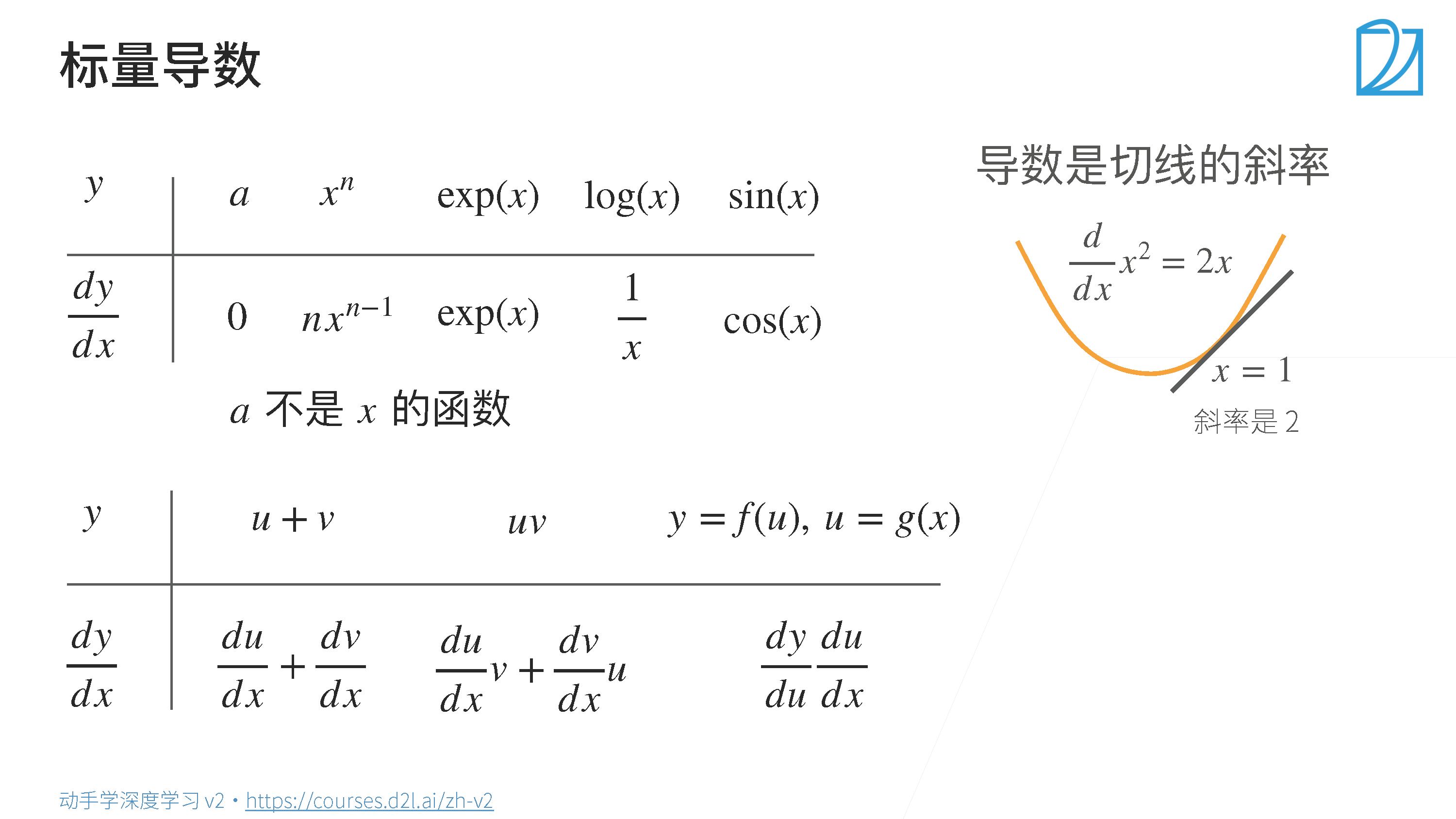 矩阵计算_深度学习_02