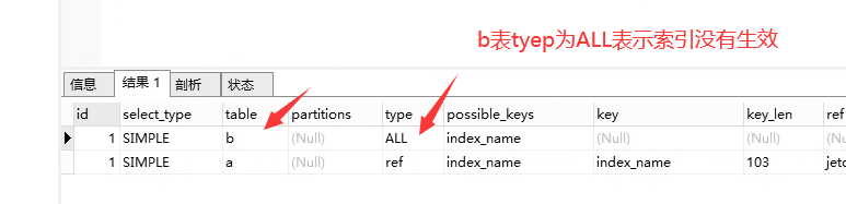 mysql left join优化 left join查询慢_主键_04