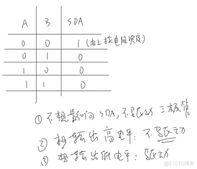 s3c2440裸机-I2c编程-1.i2c协议_arm裸机_10