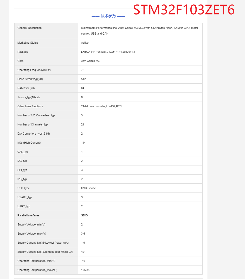 STM32F103ZET6和STM32F103C8T6芯片的区别_其他_02