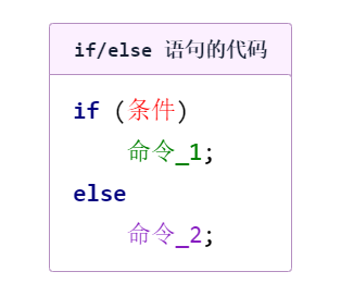 CodeGym自学笔记16——命令和代码块、条件运算符_条件运算符_03