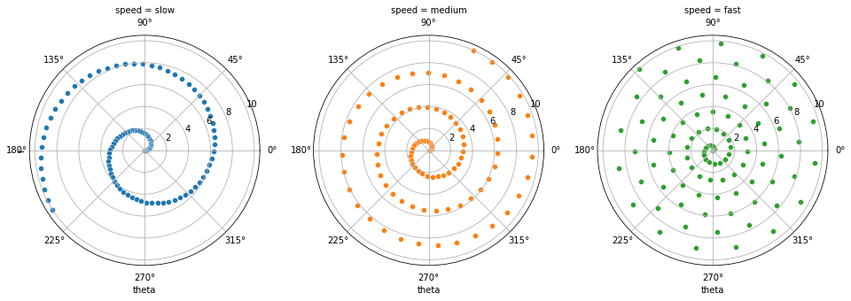 Seaborn 绘制 21 种超实用精美图表_python_19