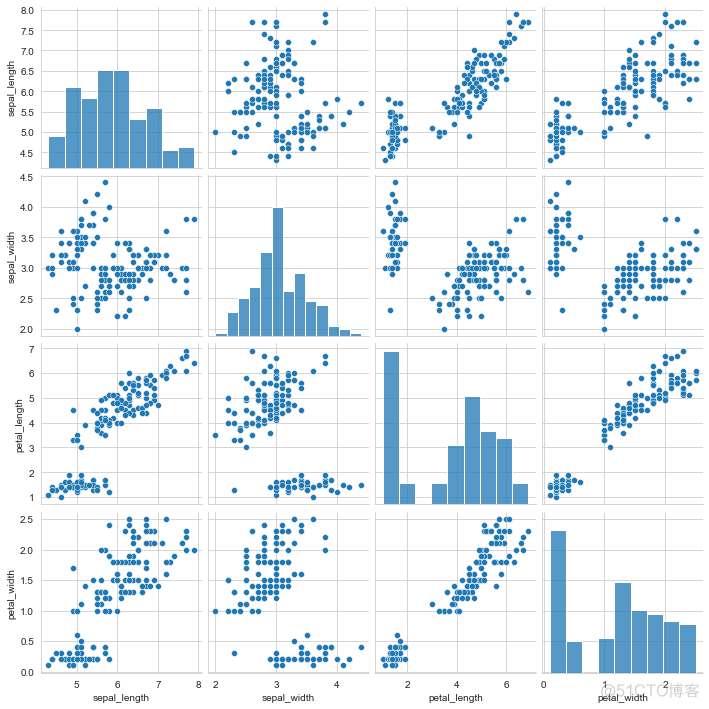 Seaborn 绘制 21 种超实用精美图表_大数据_22