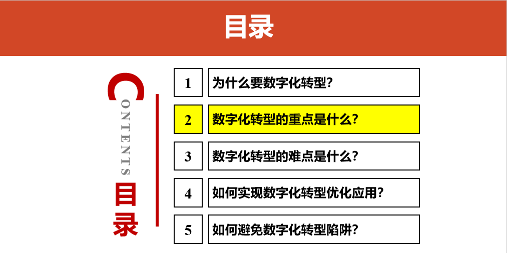 数字化转型的重点，难点和解决方案_人工智能_19