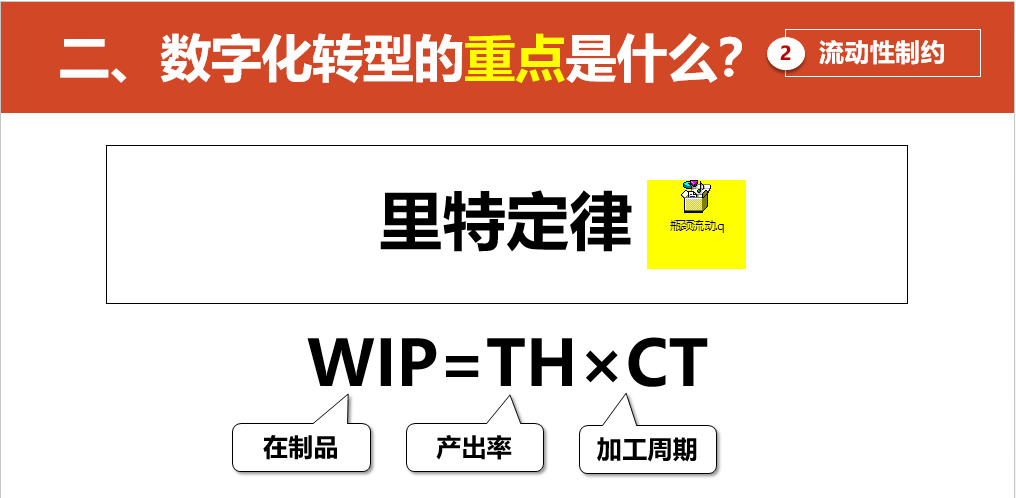 数字化转型的重点，难点和解决方案_javascript_23