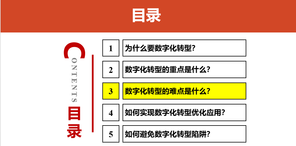 数字化转型的重点，难点和解决方案_人工智能_30