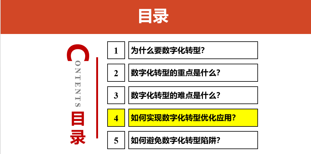 数字化转型的重点，难点和解决方案_log4net_51