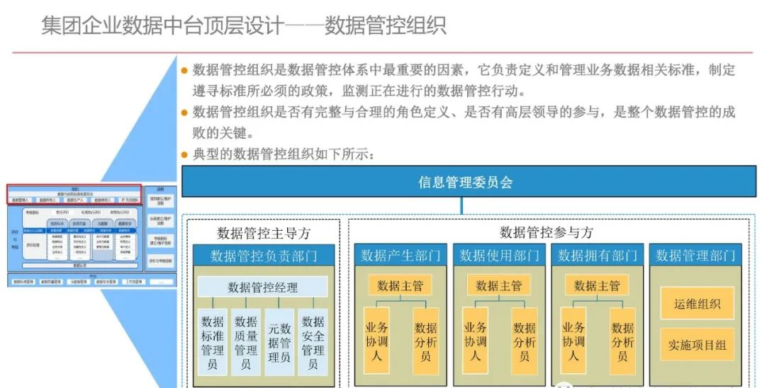 集团型企业数据中台建设方案（PPT）_数据安全_33