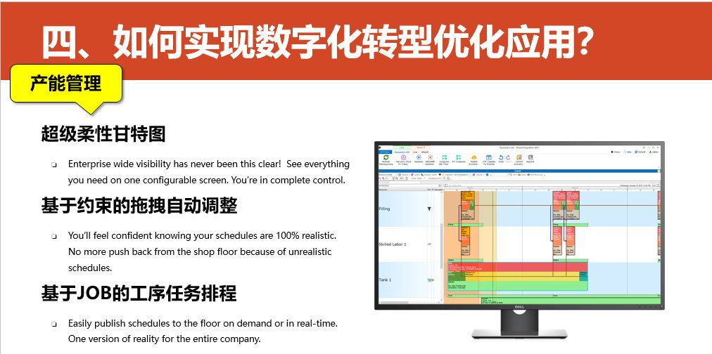 数字化转型的重点，难点和解决方案_spreadsheet_61