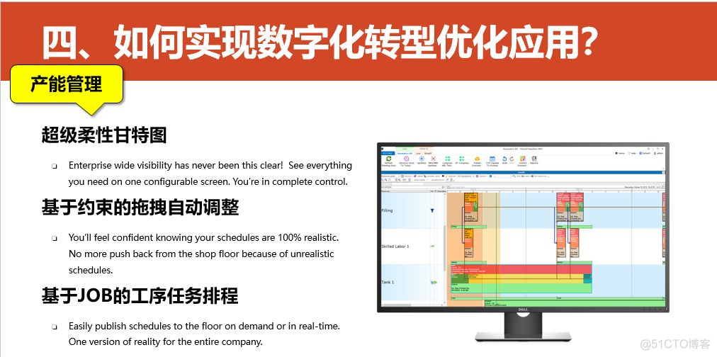 数字化转型的重点，难点和解决方案_log4net_61