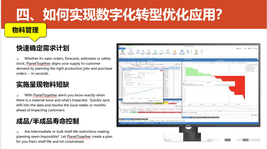 数字化转型的重点，难点和解决方案_spreadsheet_63