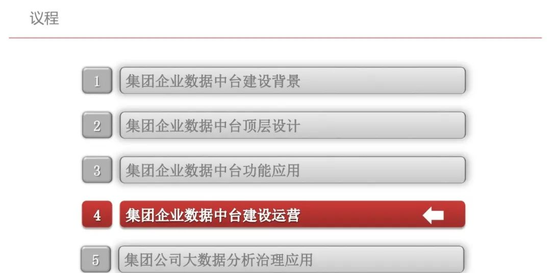 集团型企业数据中台建设方案（PPT）_数据安全_46