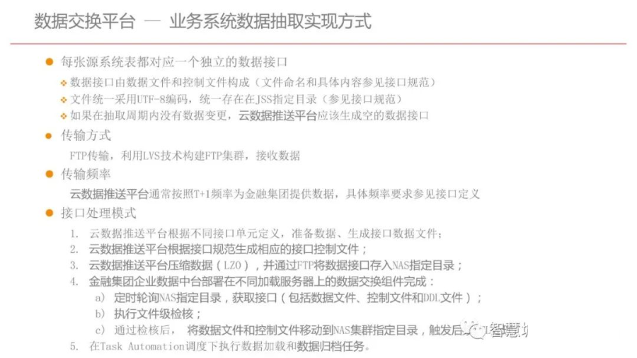 集团型企业数据中台建设方案（PPT）_数据分析_50