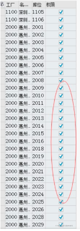 SAP MM 库存地点权限控制_存储位置