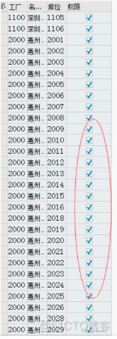 SAP MM 库存地点权限控制_权限管理