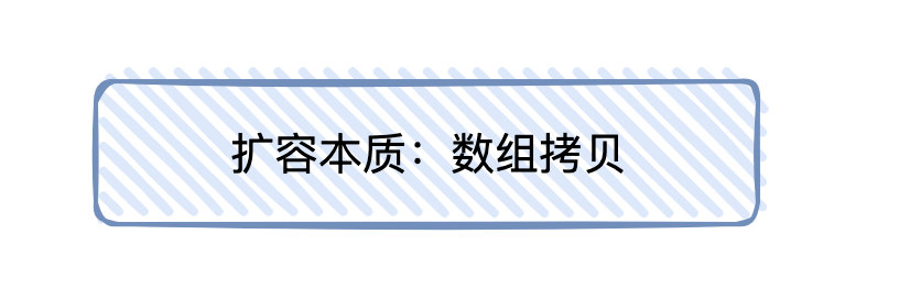 面试官问我List接口，我_list_03