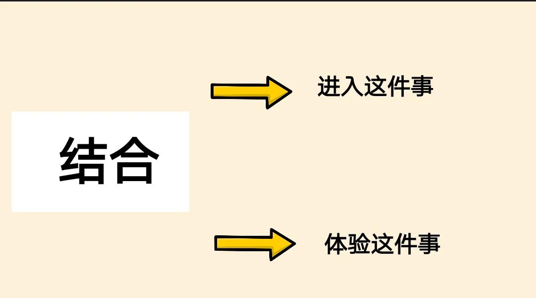 甘超波：NLP抽离与结合_其他_03