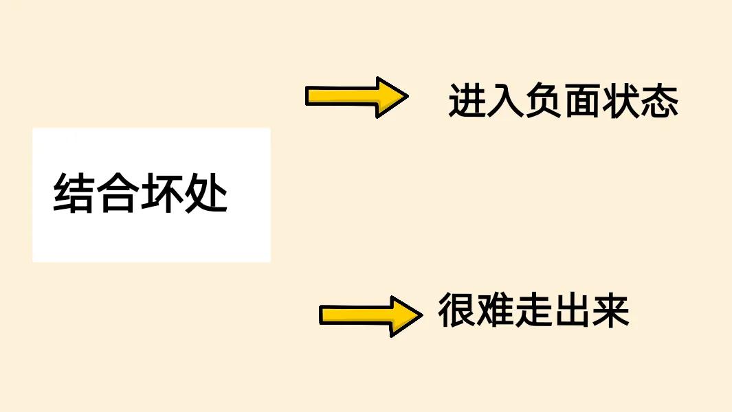 甘超波：NLP抽离与结合_实战经验_07