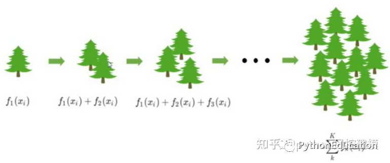 金融风控中英文术语手册(银行_消费金融信贷业务)_version5_风控_11