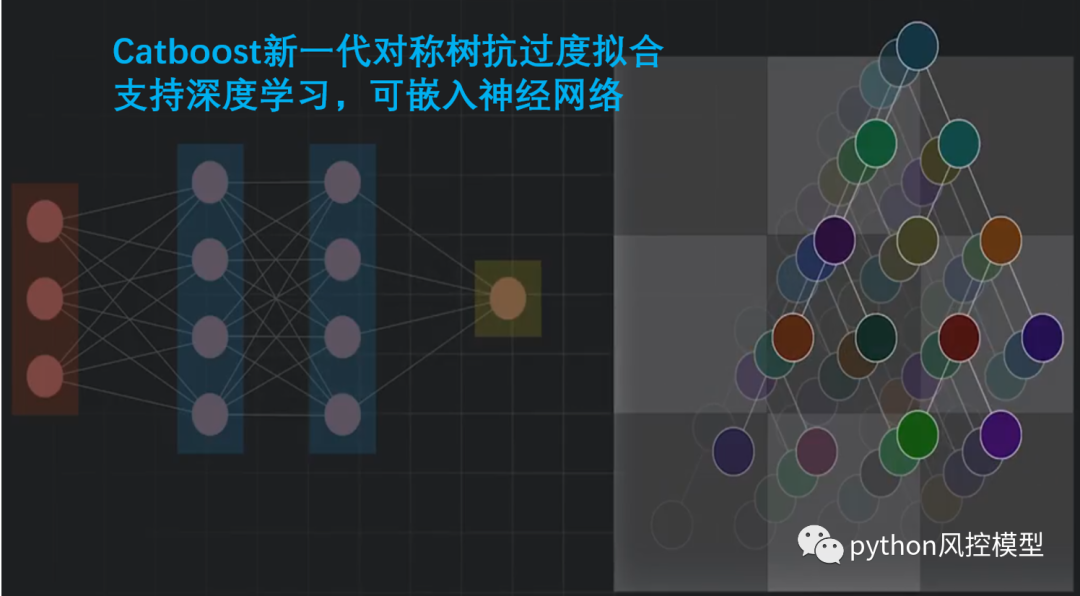 金融风控中英文术语手册(银行_消费金融信贷业务)_version5_银行_13