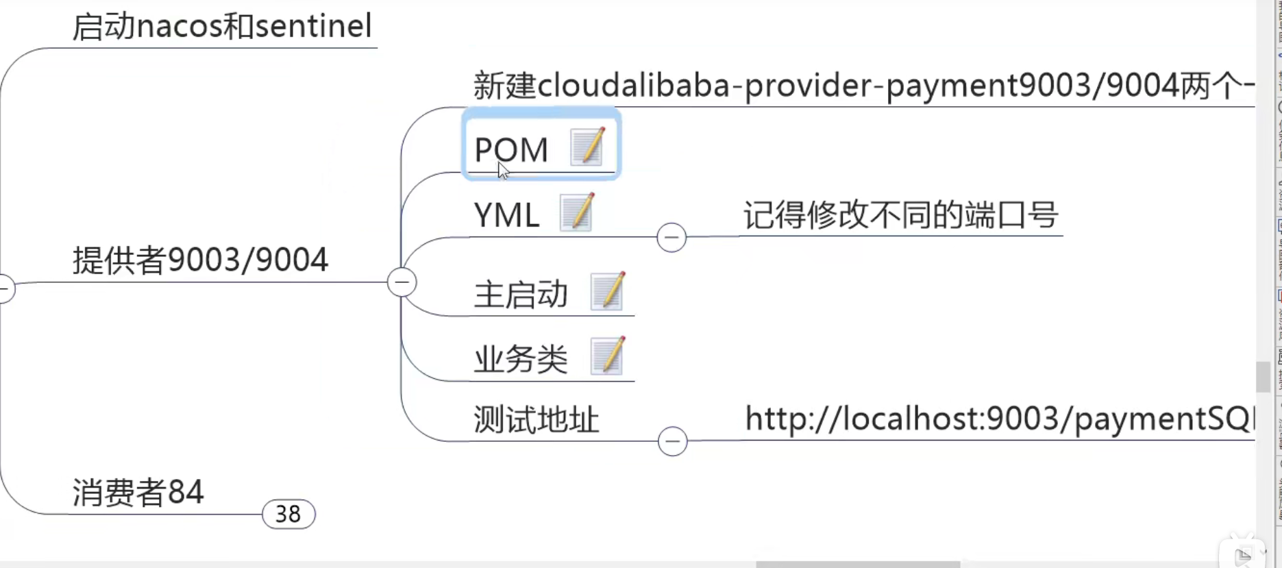 SpringCloudAlibaba--服务熔断--Sentinel服务熔断配置(Ribbon)_技术_02