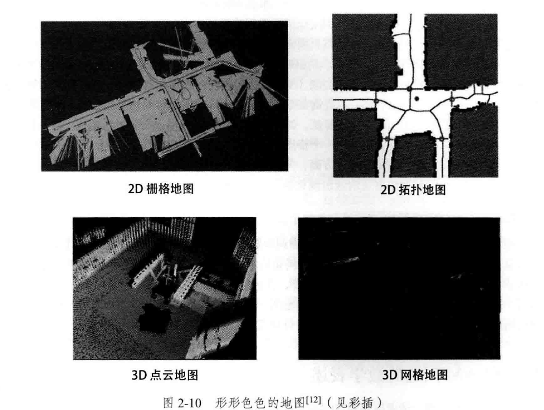 01_初识SLAM_数据_03