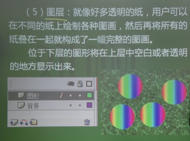 计算机基础-音频视频、图像、ppt_矢量图_46