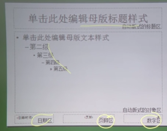 计算机基础-音频视频、图像、ppt_流媒体_70