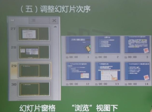 计算机基础-音频视频、图像、ppt_无损压缩_84