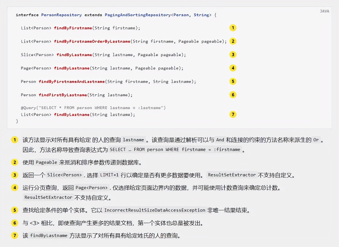 Spring Data JDBC参考文档 三_java_03