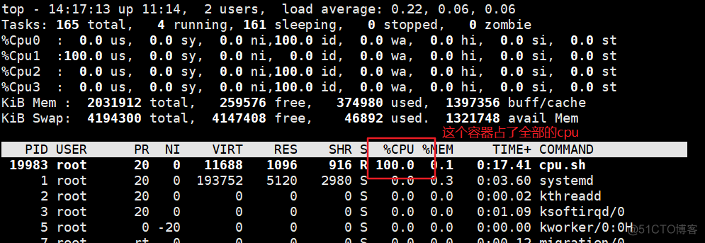 docker（三）——cpu/内存/磁盘资源控制_centos_03