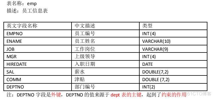 002、创建、删除数据库_数据库_02