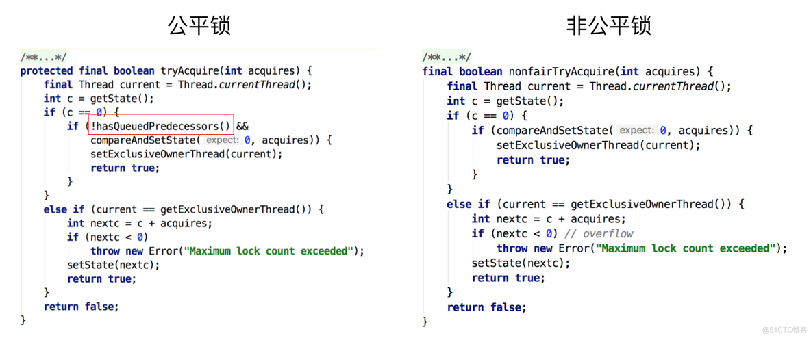 Java“锁”的那些事_重入锁_11