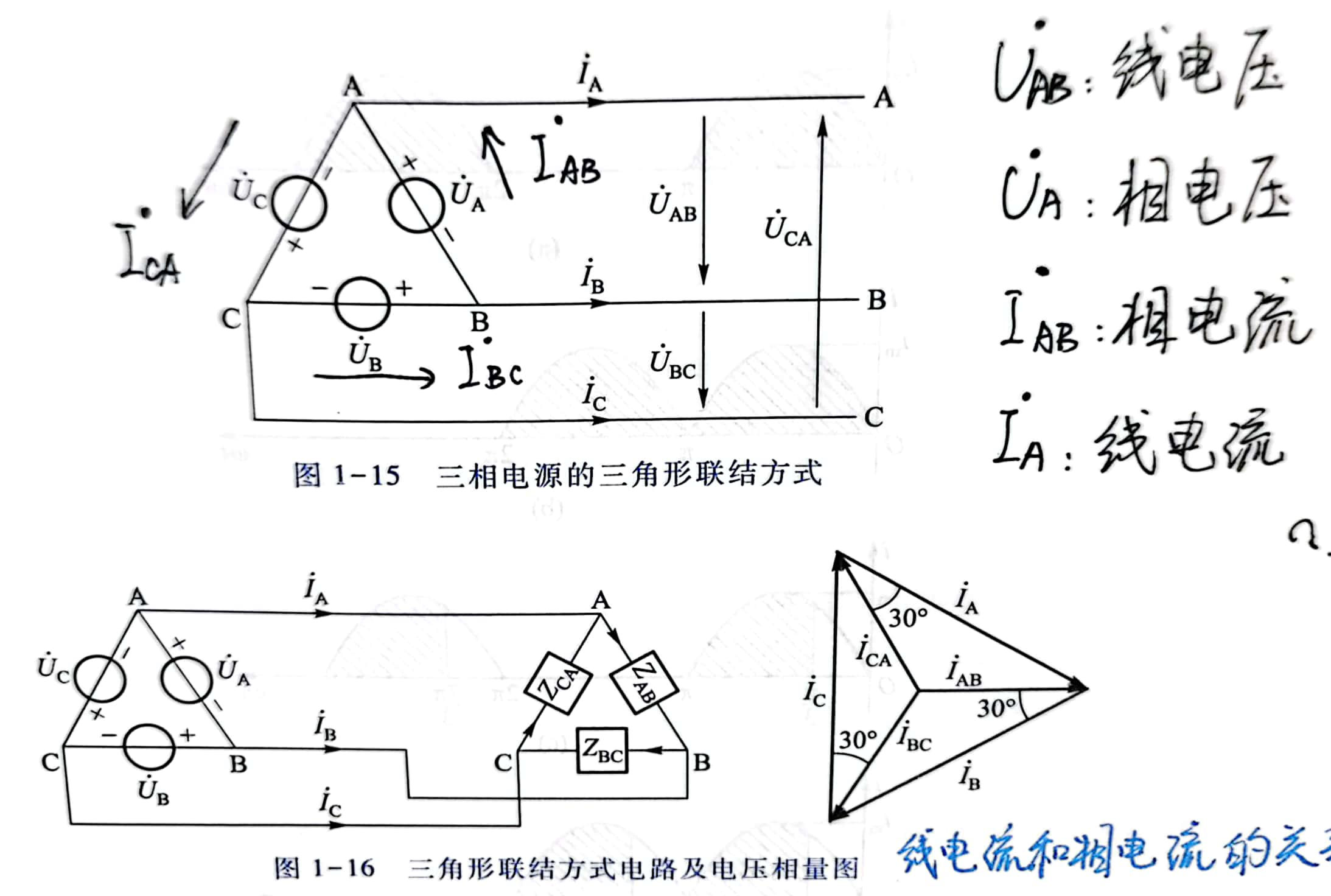 电力电子 第01章_技术_02