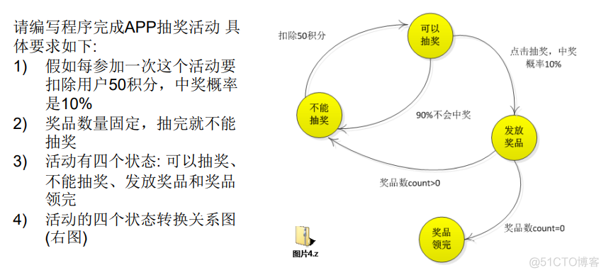 状态模式_听韩顺平课笔记_源码分析