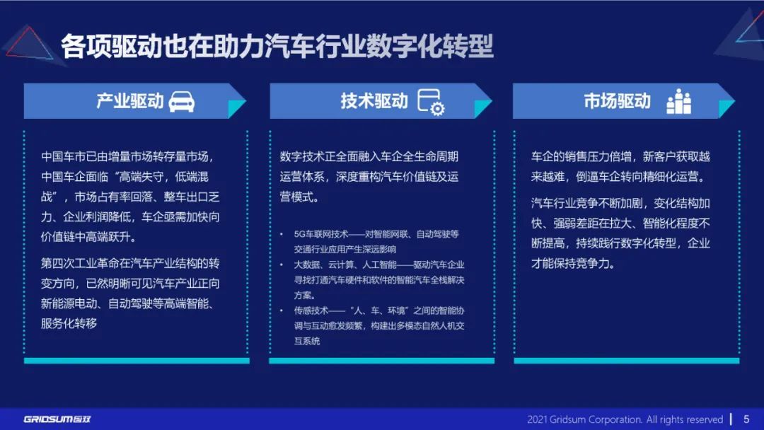 分享|《汽车行业数字化转型报告》附PDF_数字化转型_05