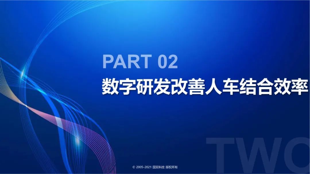 分享|《汽车行业数字化转型报告》附PDF_数字化转型_08