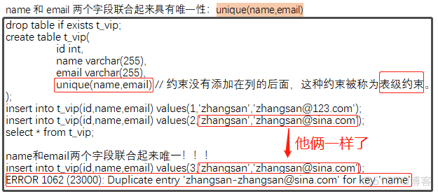 SQL--9--约束  constraint_数据_06